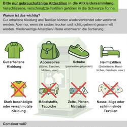 Alttextilien richtig entsorgen